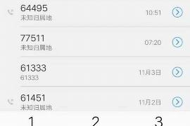 六安专业要账公司如何查找老赖？